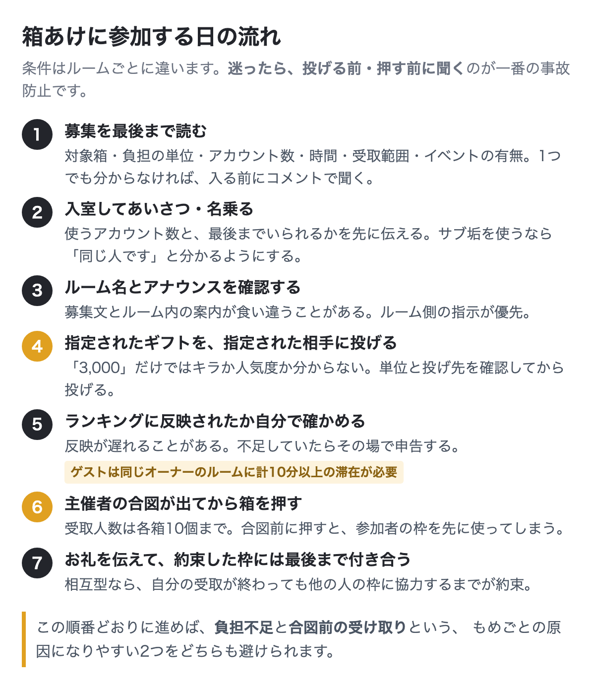 箱あけに参加する日の流れ(募集を読む→あいさつ→条件確認→ギフト→反映確認→合図で受け取り→お礼)