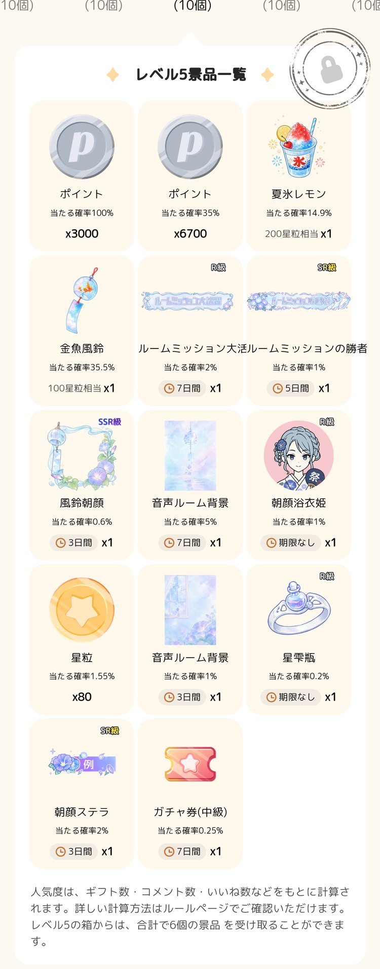 ミッションボックス レベル5の景品一覧(2026年8月7日時点)